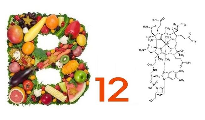 Cardione sadrži vitamin B12